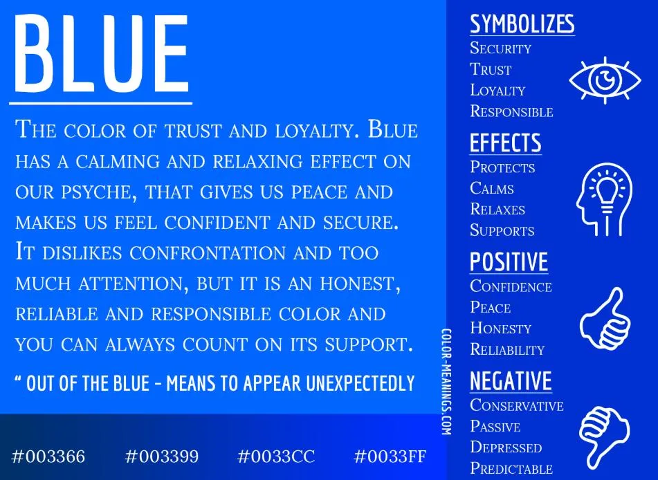 blue color meaning